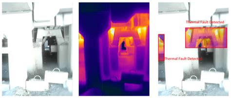 Cloud-Based Monitoring of Thermal Anomalies in Industrial Environments ...