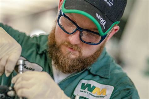 Image result for Garbage Compactor WM