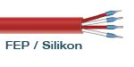 Penetration probe | Testo Sensor English