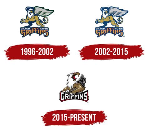 Grand Rapids Griffins Roster