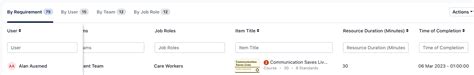 Image result for Payroll Module Mis Report