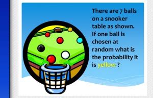 Image result for Probability Free