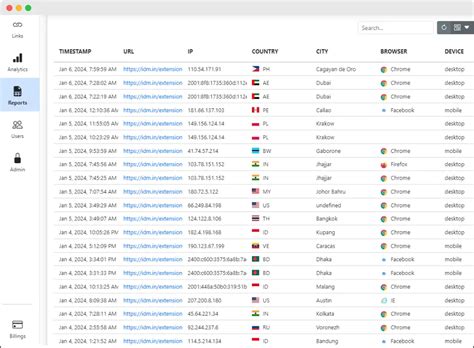 URL Shortener - Short Link Generator and Analytics - IDM
