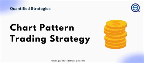 Image result for Chart Pattern Strategies