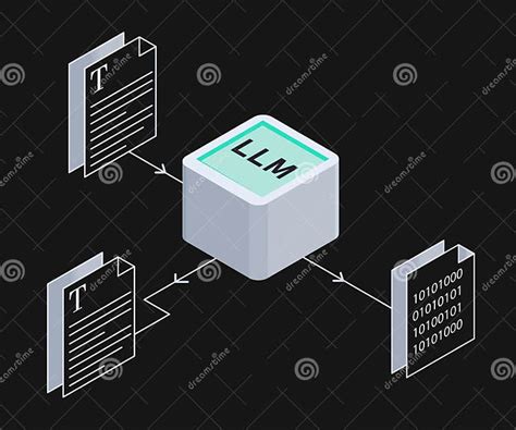 LLM Model Icon 的图像结果