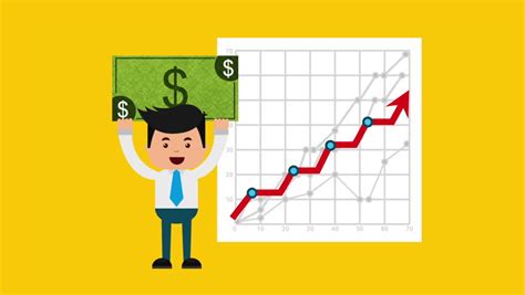Strangle Trading 的图像结果