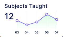 Apex - IT Solution & Services