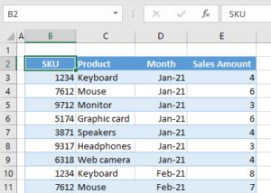 Image result for Resize Table Excel Add a Column