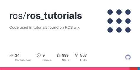 Image result for Ros Tutorial Windows
