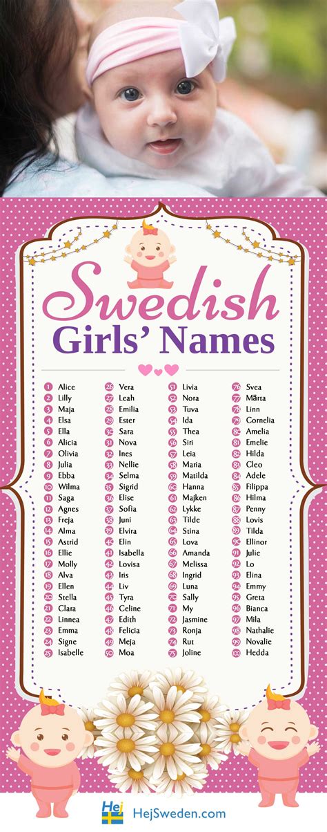 Top 100 Most Popular Swedish Names for Girls - List for 2016 - Hej Sweden