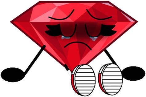 Ruby Crying BFDI Scan 的图像结果