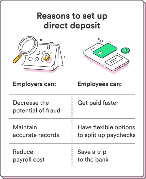 Chime Direct Deposit Information at Jean Begaye blog