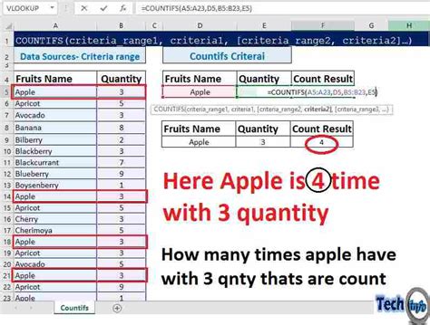 Image result for Excel Countifs Tutorial