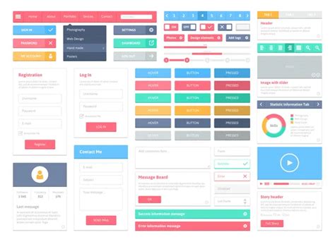 Image result for GUI Elements
