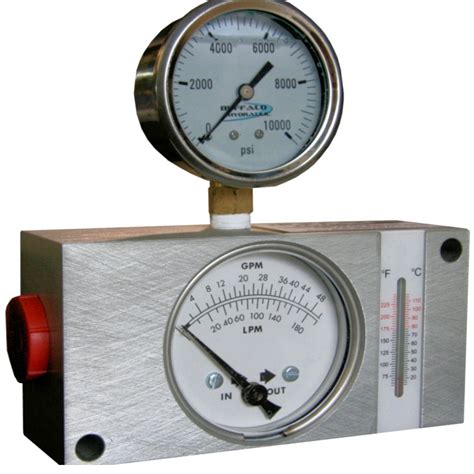 Hydraulic Flow Meter Kit