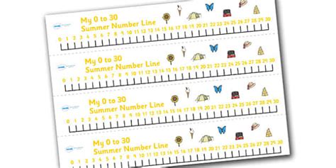 Summer Number Line (0-30) (teacher made) - Twinkl