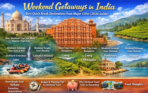 Home - Tourism Coaster