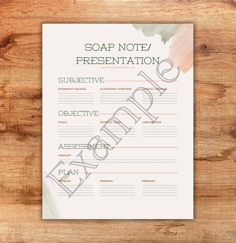 Image result for Progress Note vs Soap Note