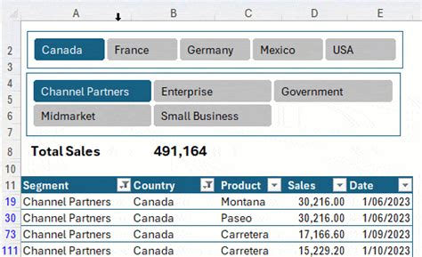 Slicers in Excel Dashboard: A Powerful Tool for Data Filtering | Learn ...