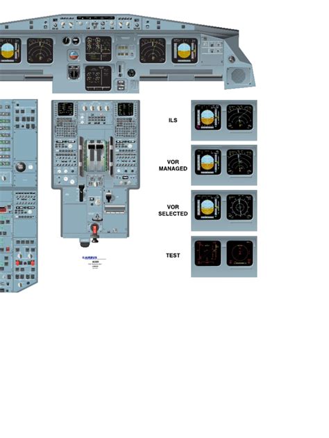 Image result for A320 Cockpit Tutorial