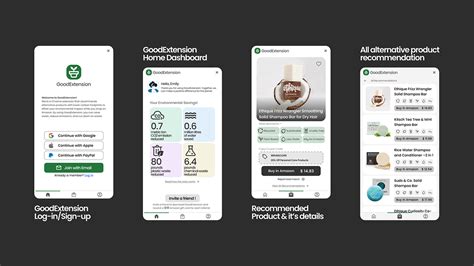 Image result for Software Extension