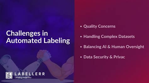 Image result for Auto Labelling Machine Learning