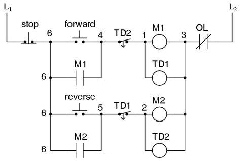 Ladder Logic Problems 的图像结果