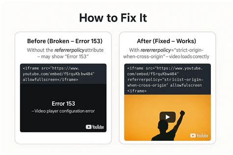 YouTube Error 153 - Video Player Configuration Error - FUEiNT