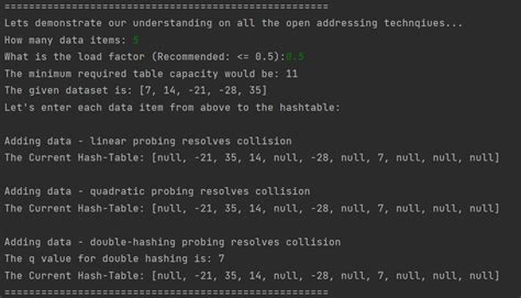 Image result for Hashing Java Br0 Code