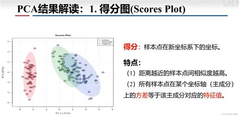 天津金属成分分析-元素分析/牌号鉴定机构找安普-价格