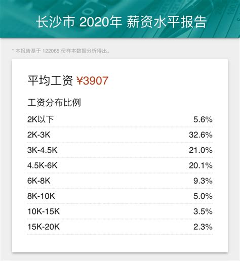 2020年深圳市薪资水平报告，平均工资5千多，请问这是什么情况？