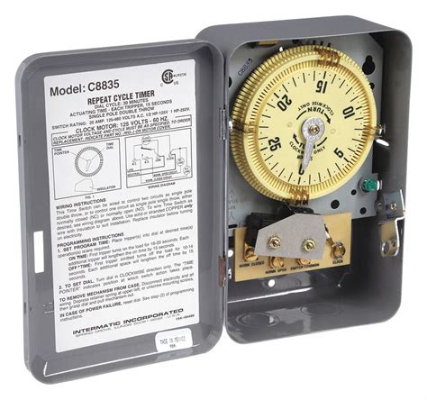 Life Cycle Timer 的图像结果