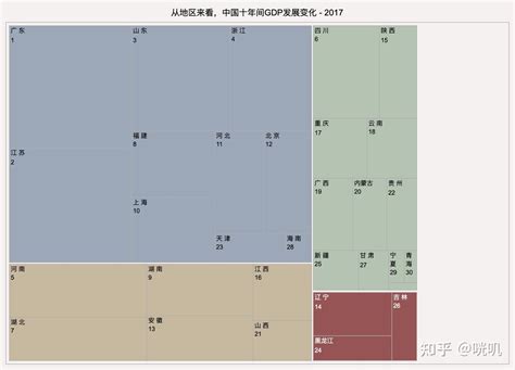 经济 的图像结果
