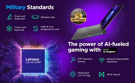 Lenovo LOQ AI Powered AMD Ryzen 7 7840HS 15.6" (39.6cm) FHD IPS 144Hz ...