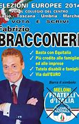 Fabrizio Bracconeri