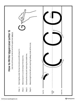 How to Write Uppercase Letter G Printable Poster | MyTeachingStation.com