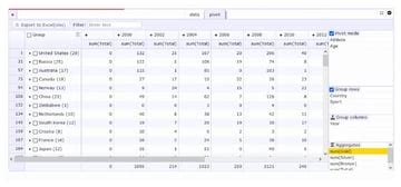 Image result for JavaScript How to Best Show Grid Data 3D