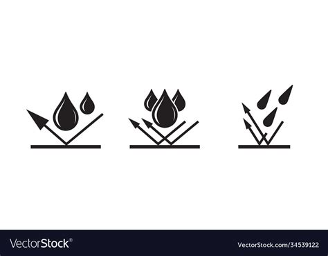 Drop Resistant Logo 的图像结果