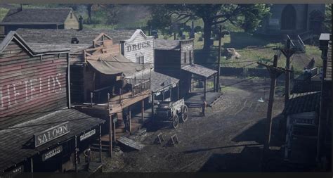 Image result for RDR2 Town Map