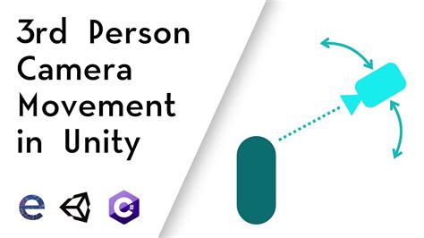 Image result for Third Person Camera UnityScript