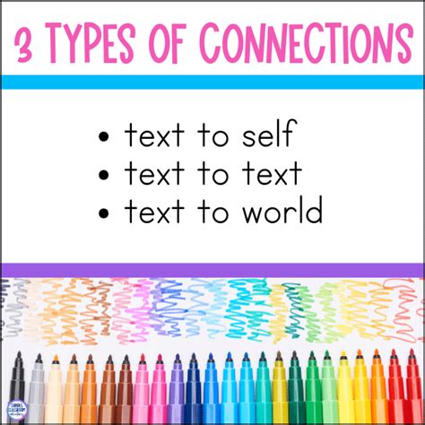 Image result for Text to Text Connections Example