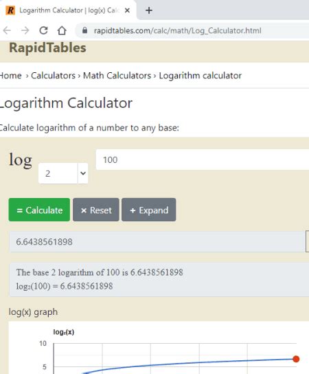 Image result for Using Log On Calculator