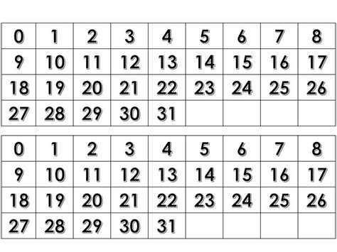 Image result for Number Chart Clickable