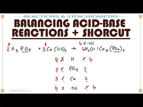 Shortcut for Balancing Acid Base Reactions with Practice Problems Video ...