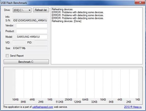 Image result for Benchmark USB RAM