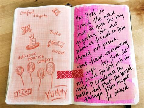 Image result for Create My Faith Journal in OneNote