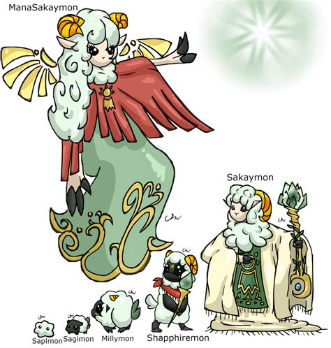 Image result for Digimon Swipe Evolution