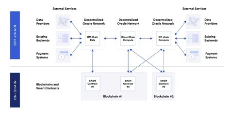 Image result for Pals Algorithm Card