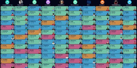 fantasy football mock draft | weekly rummy events Android IOS V- 8.49