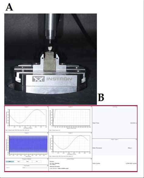 Image result for Instron UTM Machine
